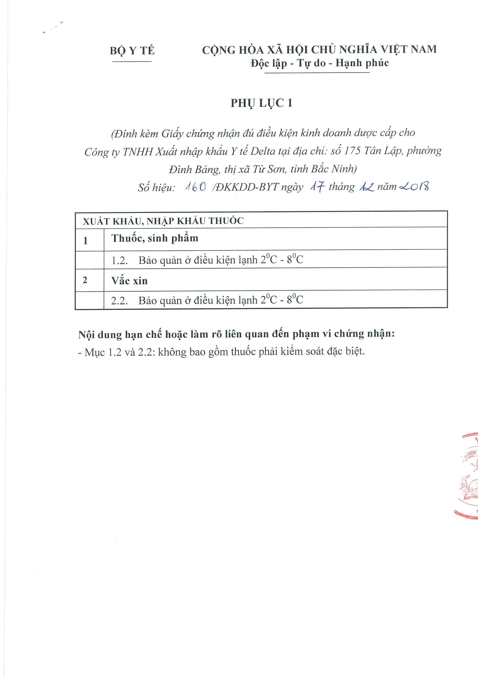 GCN Đủ điều kiện KD Dược 3