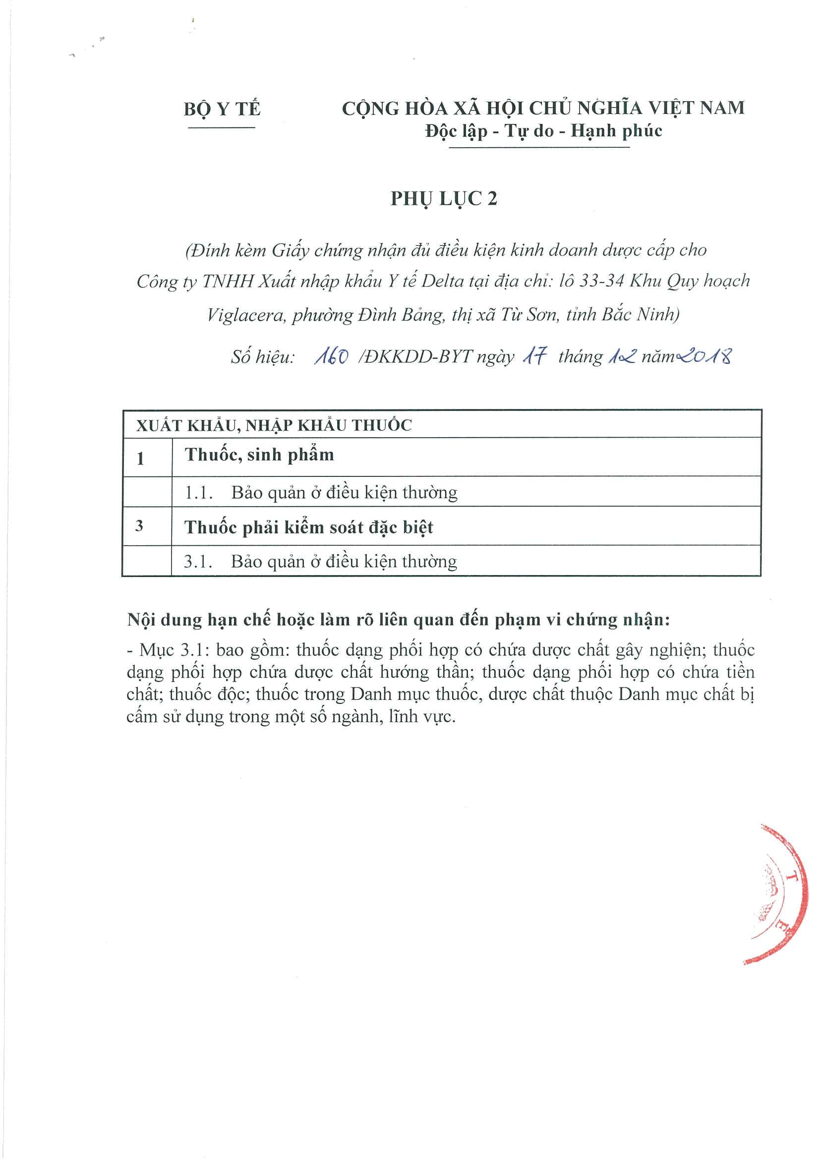 GCN Đủ điều kiện KD Dược 4